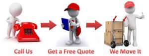 Packers And Movers immadihalli Bangalore Local Shifting in Immadihalli