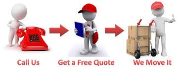 Packers and Movers Murugeshpalya Bangalore | Local Shifting in